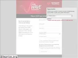 Sites similar to wavekeysight.com