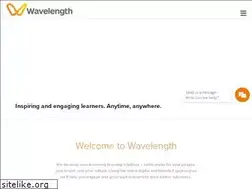 Sites similar to wavelength.co.nz