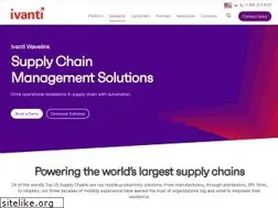 Sites similar to wavelink.com