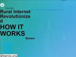 Sites similar to wavenet.co