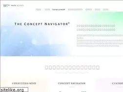 Sites similar to waveplanet.co.jp