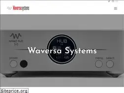 Sites similar to waversasystems.com