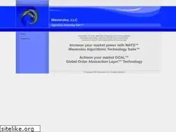 Sites similar to waverules.com