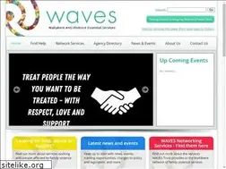 Sites similar to waves.org.nz