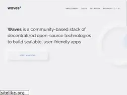 Sites similar to waves.tech