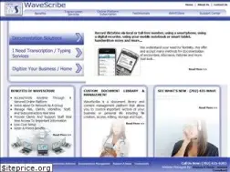 Sites similar to wavescribe.com