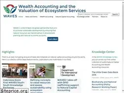 Sites similar to wavespartnership.org
