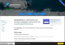 Sites similar to wavesurfer-js.org