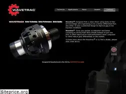 Sites similar to wavetrac.net