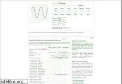 Sites similar to wavtones.com