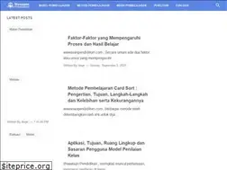 Sites similar to wawasanpendidikan.com