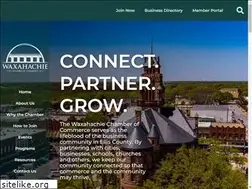 Sites similar to waxahachiechamber.com