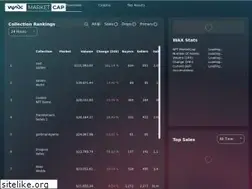 Sites similar to waxmarketcap.com