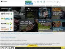 Sites similar to way2wealth.com