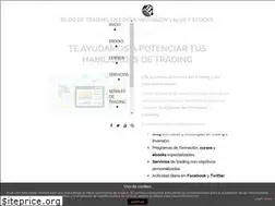 Sites similar to way2wintrading.com