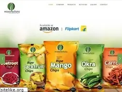 Sites similar to wayanadans.com