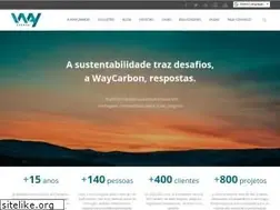 Sites similar to waycarbon.com