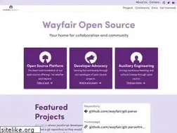 Sites similar to wayfair.github.io