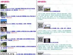 Sites similar to wayfarer.idv.tw