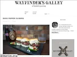 Sites similar to wayfindersgalley.com
