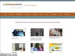 Sites similar to wayfinding.com