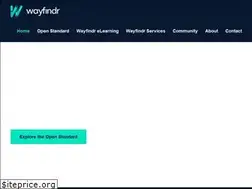 Sites similar to wayfindr.net