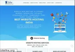 Sites similar to wayinfotech.com