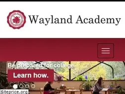 Sites similar to wayland.org