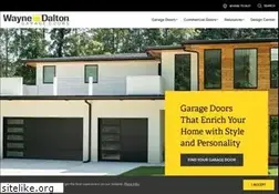 Sites similar to wayne-dalton.com