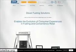 Sites similar to wayne.com