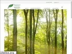 Sites similar to waynecountyparkdistrict.org