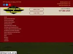 Sites similar to waynedoors.com