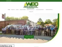 Sites similar to wayneelectriccompany.com