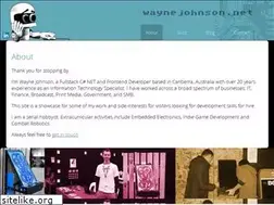Sites similar to waynejohnson.net