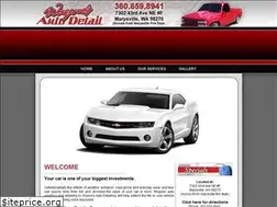Sites similar to waynesautodetail.com