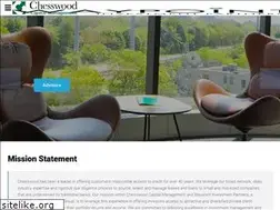 Sites similar to waypointinvestmentpartners.com