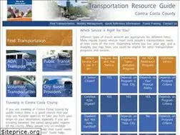 Sites similar to waytogocc.com