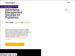 Sites similar to waytogrow.eu