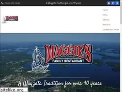 Sites similar to wayzatamaggies.com