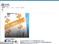 Sites similar to wazalabo.com