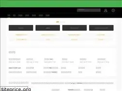 Sites similar to wazobiaforum.com