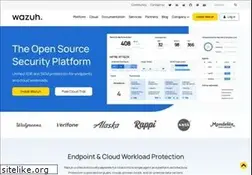 Sites similar to wazuh.com