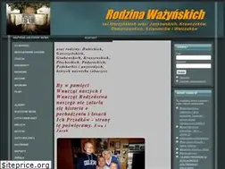 Sites similar to wazynska.com