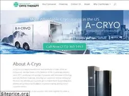 Sites similar to wb-cryotherapy.com