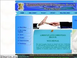 Sites similar to wbacb.gov.in