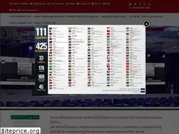 Sites similar to wbaforum.org