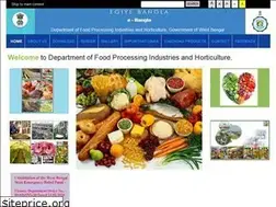 Sites similar to wbfpih.gov.in
