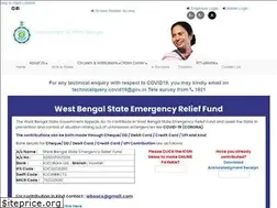 Sites similar to wblabour.gov.in