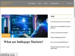 Sites similar to wblog.io