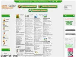 Sites similar to wboard.org.ua